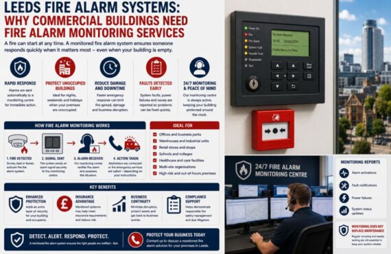 Leeds Fire Alarm Systems: Why Commercial Buildings Need Fire Alarm Monitoring Services