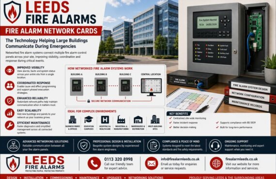 Leeds Fire Alarm Network Cards – The Technology Helping Large Buildings Communicate During Emergencies